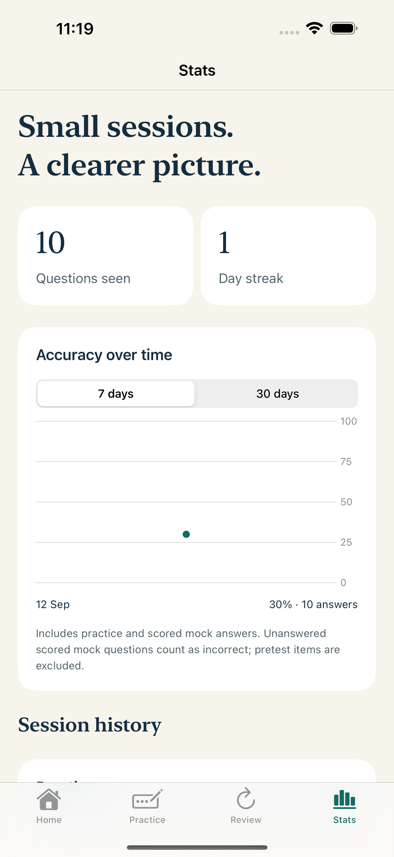 SIERise progress screen showing topic accuracy and study activity